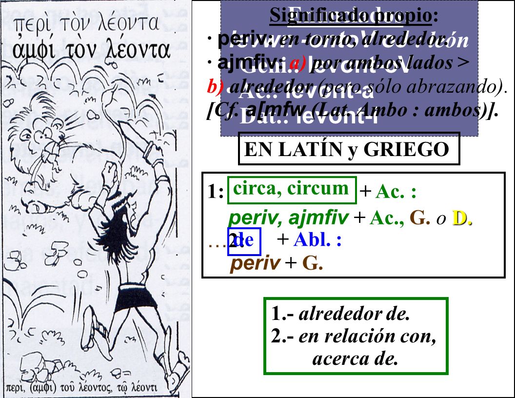 Enunciados: levwn -ontoV oJ : león Geni.: levont-oV Ac.: levont-a