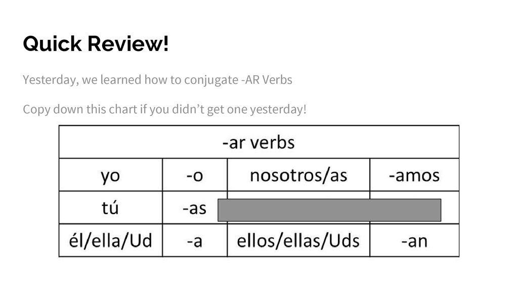 Quick Review! Yesterday, we learned how to conjugate -AR Verbs