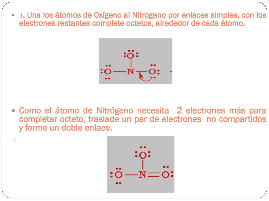 3. Una los átomos de Oxígeno al Nitrogeno por enlaces simples, con los electrones restantes complete octetos, alrededor de cada átomo.