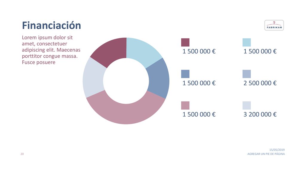 Financiación Lorem ipsum dolor sit amet, consectetuer adipiscing elit. Maecenas porttitor congue massa. Fusce posuere.