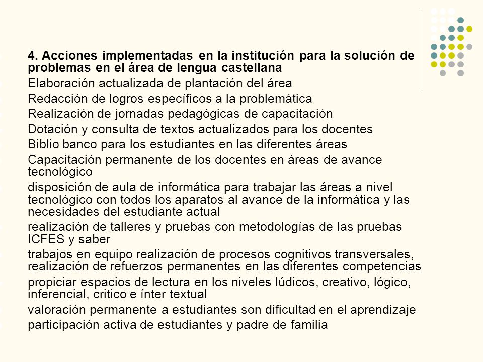 4. Acciones implementadas en la institución para la solución de problemas en el área de lengua castellana