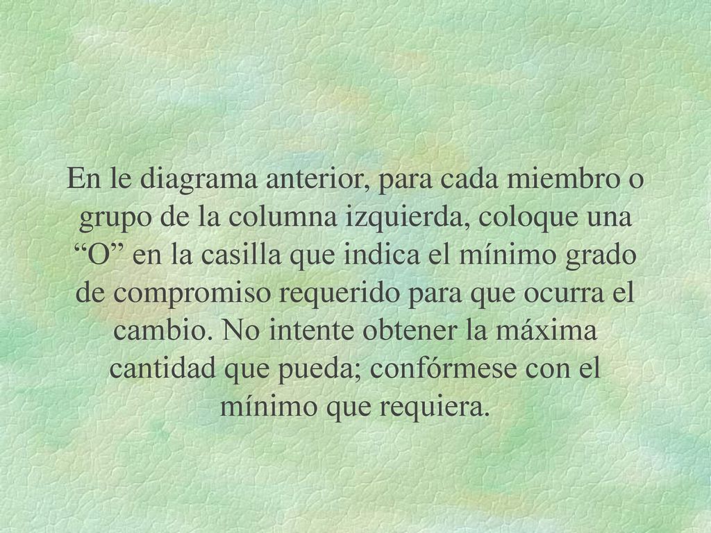 En le diagrama anterior, para cada miembro o grupo de la columna izquierda, coloque una O en la casilla que indica el mínimo grado de compromiso requerido para que ocurra el cambio.