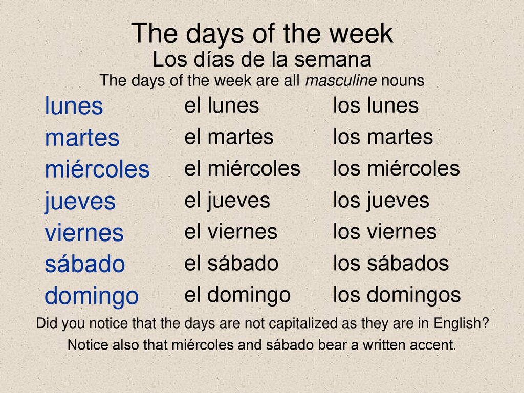 The days of the week lunes martes miércoles jueves viernes sábado