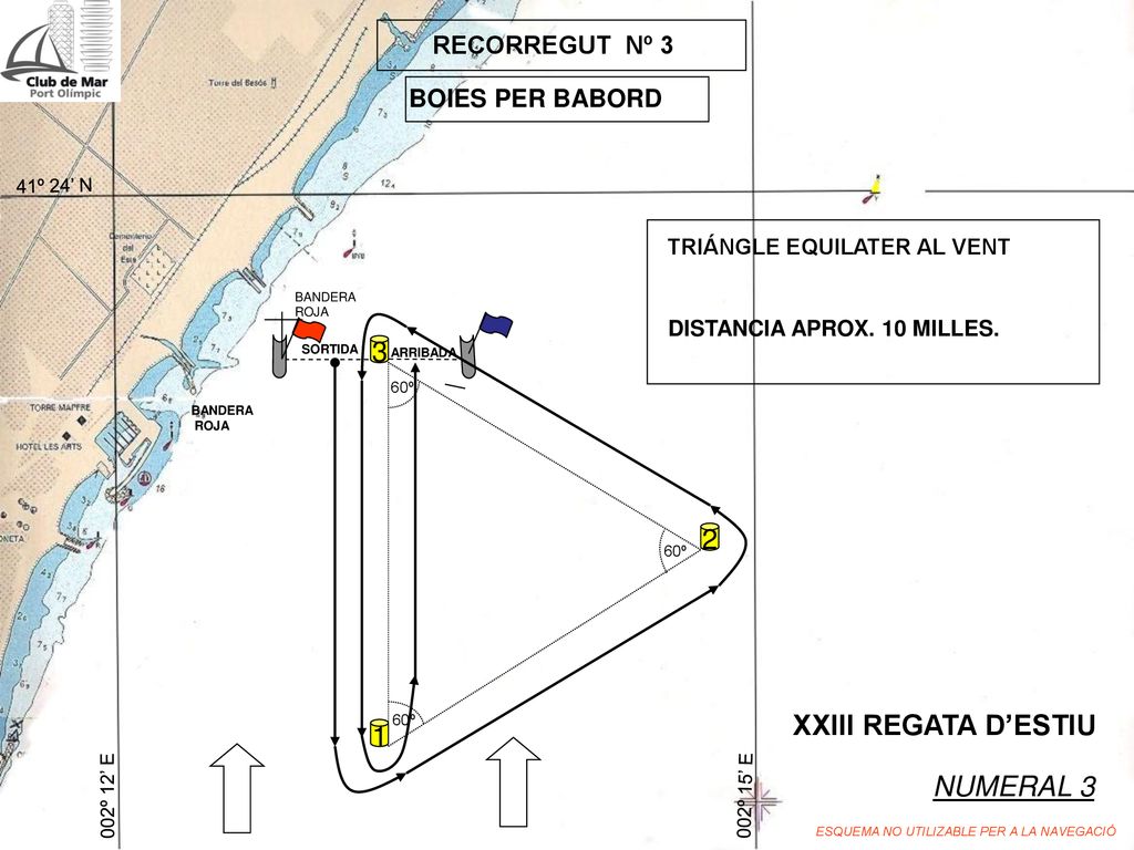 3 2 XXIII REGATA D’ESTIU 1 NUMERAL 3 RECORREGUT Nº 3 BOIES PER BABORD