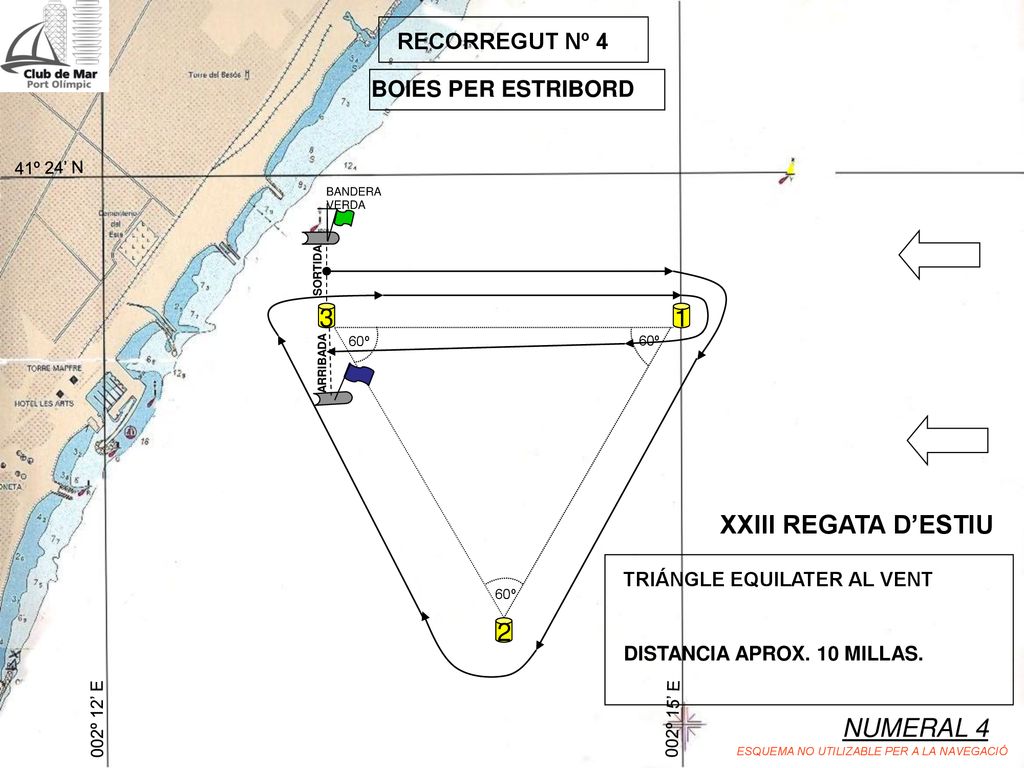 3 1 XXIII REGATA D’ESTIU 2 NUMERAL 4 RECORREGUT Nº 4