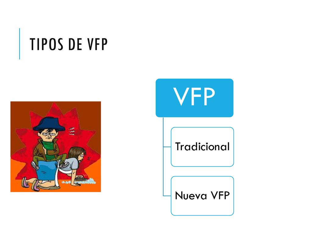 Tipos de vfp VFP Tradicional Nueva VFP