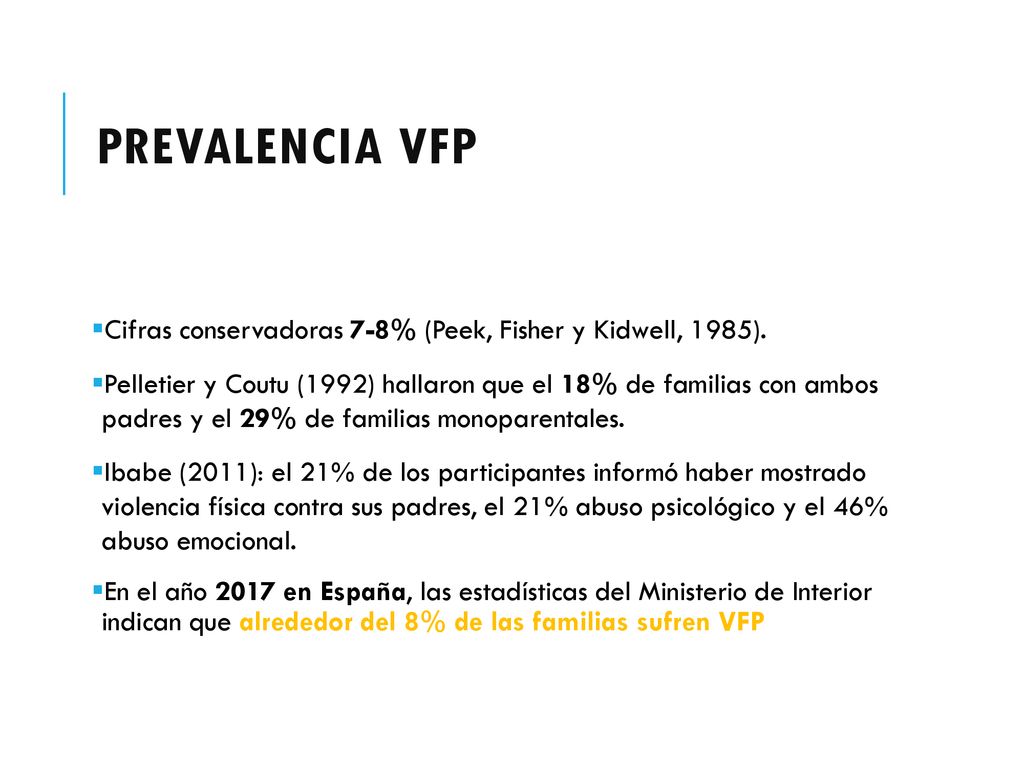Prevalencia VFP Cifras conservadoras 7-8% (Peek, Fisher y Kidwell, 1985).