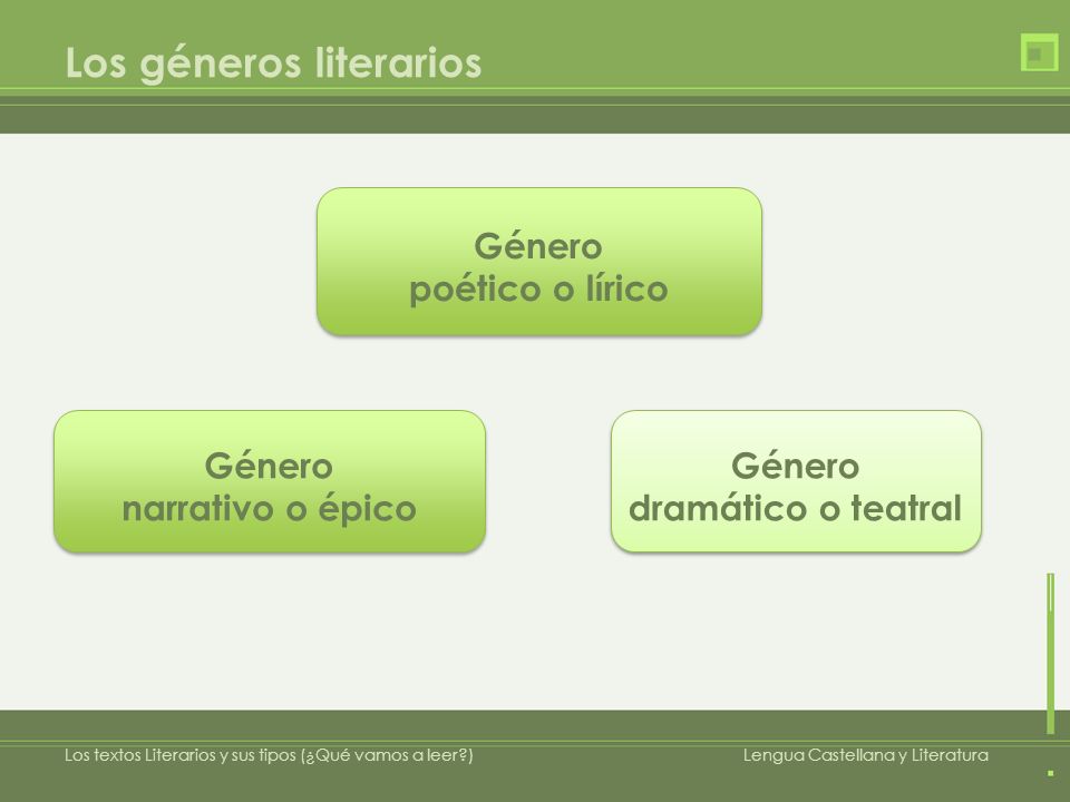 Los géneros literarios