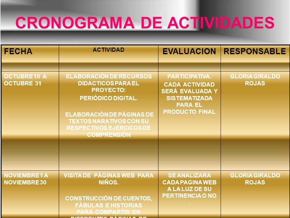 CRONOGRAMA DE ACTIVIDADES
