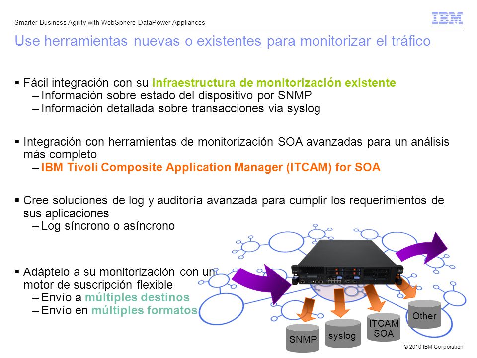 Use herramientas nuevas o existentes para monitorizar el tráfico