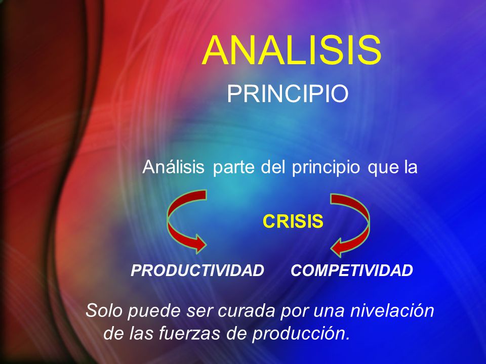 ANALISIS PRINCIPIO Análisis parte del principio que la CRISIS Solo puede ser curada por una nivelación de las fuerzas de producción.