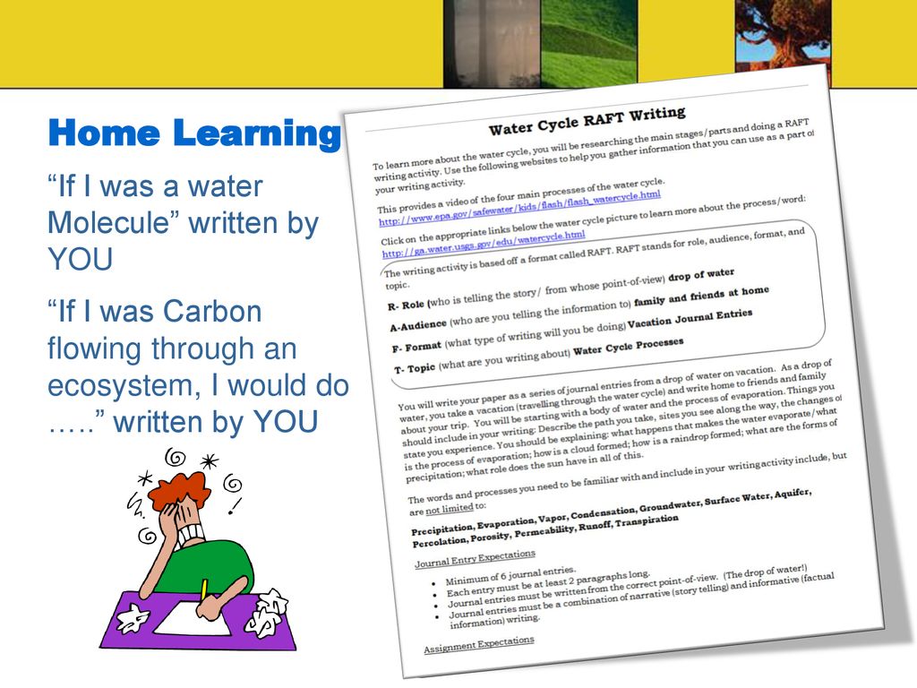 Home Learning If I was a water Molecule written by YOU
