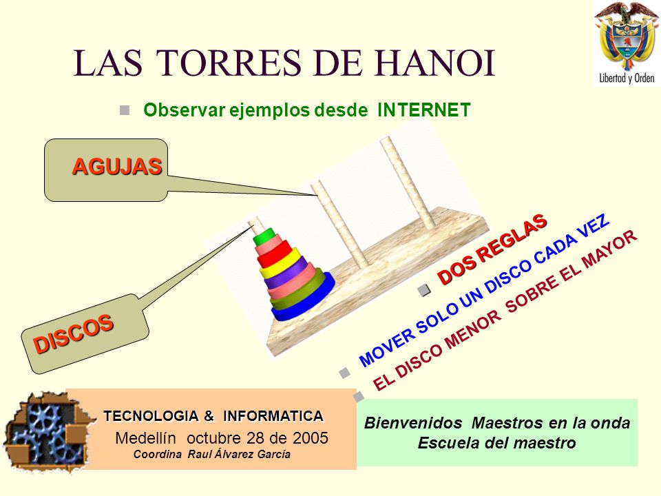LAS TORRES DE HANOI AGUJAS DISCOS Observar ejemplos desde INTERNET