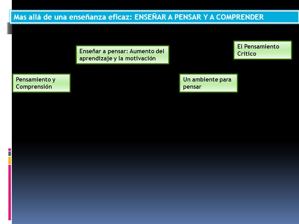 Mas allá de una enseñanza eficaz: ENSEÑAR A PENSAR Y A COMPRENDER
