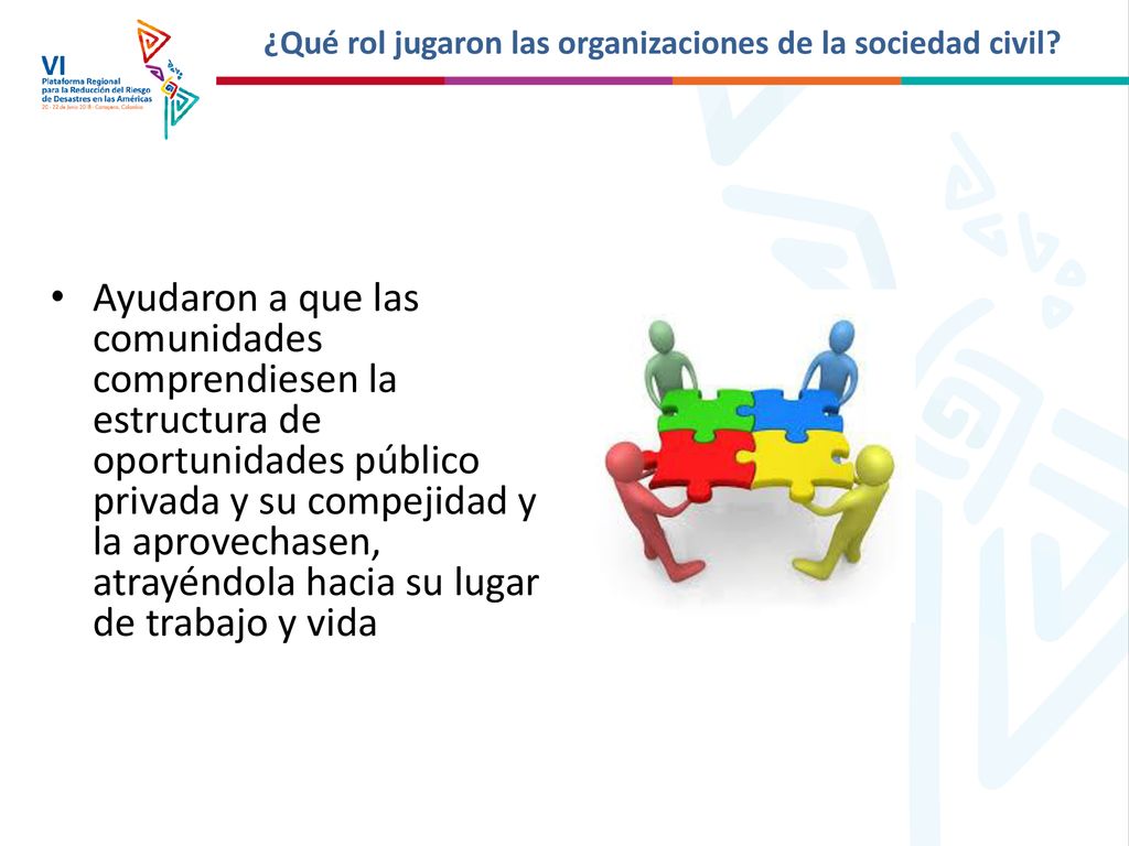 ¿Qué rol jugaron las organizaciones de la sociedad civil