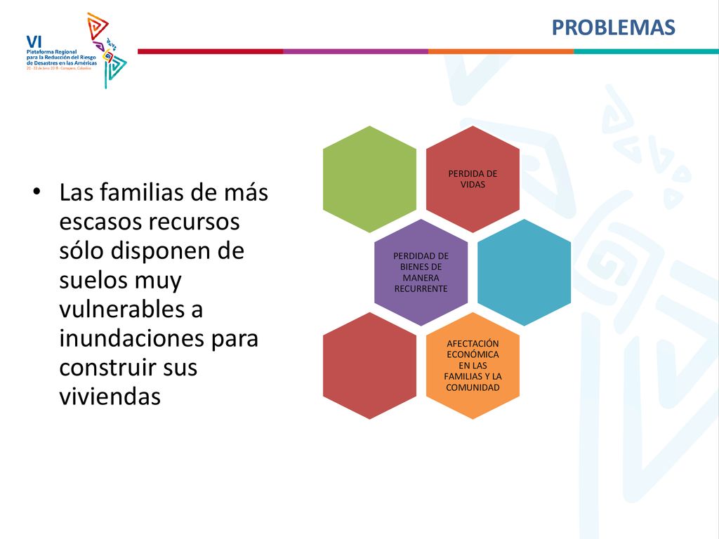 PROBLEMAS PERDIDA DE VIDAS. PERDIDAD DE BIENES DE MANERA RECURRENTE. AFECTACIÓN ECONÓMICA EN LAS FAMILIAS Y LA COMUNIDAD.
