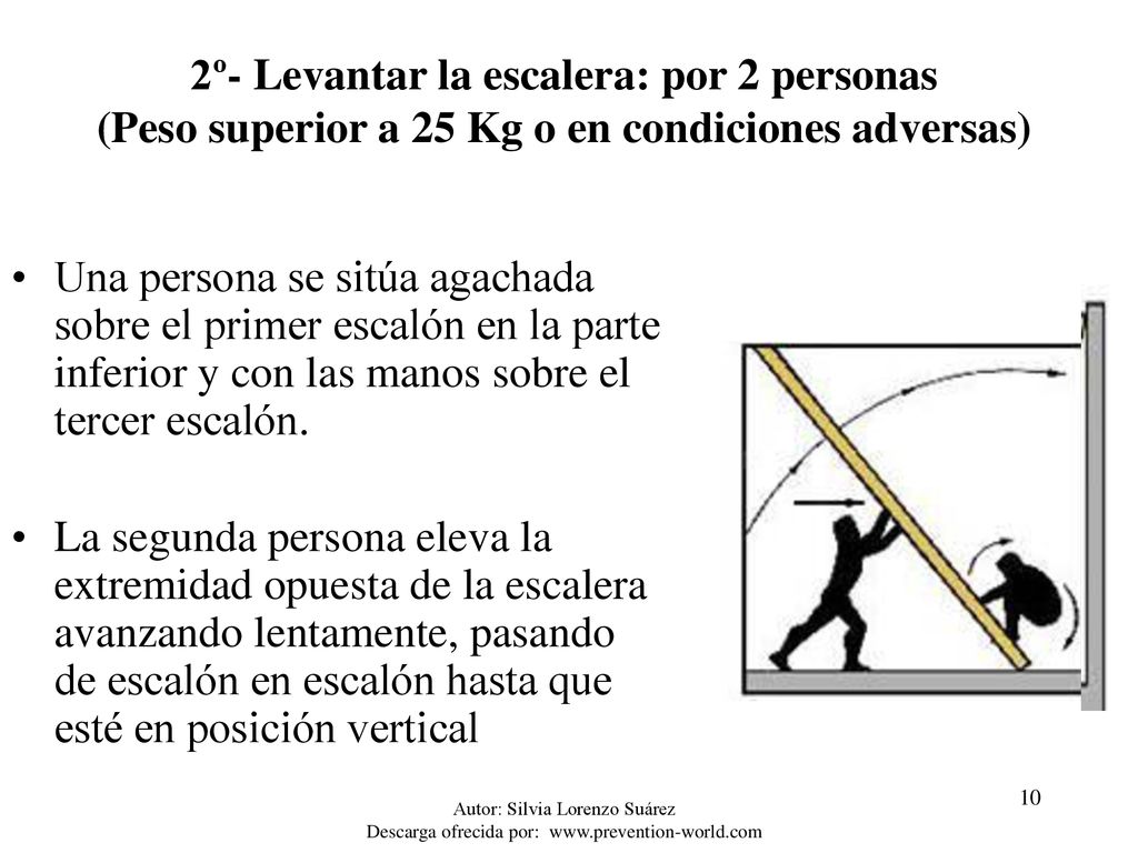 2º- Levantar la escalera: por 2 personas (Peso superior a 25 Kg o en condiciones adversas)