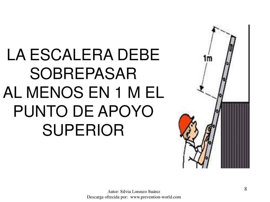LA ESCALERA DEBE SOBREPASAR AL MENOS EN 1 M EL PUNTO DE APOYO SUPERIOR