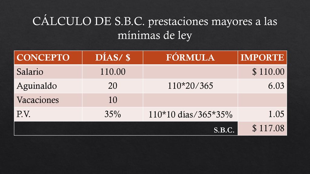 CÁLCULO DE S.B.C. prestaciones mayores a las mínimas de ley
