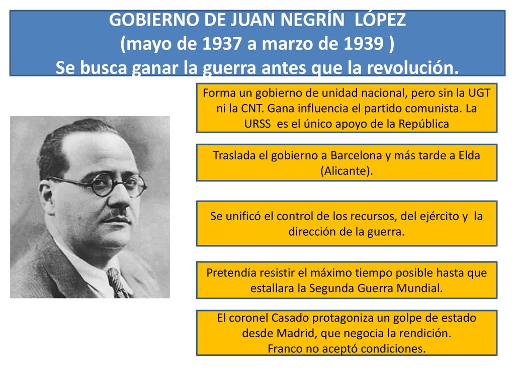 GOBIERNO DE JUAN NEGRÍN LÓPEZ (mayo de 1937 a marzo de 1939 )