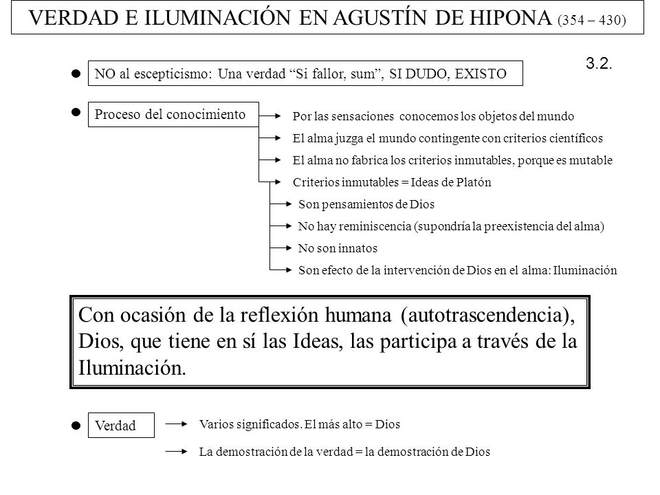 VERDAD E ILUMINACIÓN EN AGUSTÍN DE HIPONA (354 – 430)