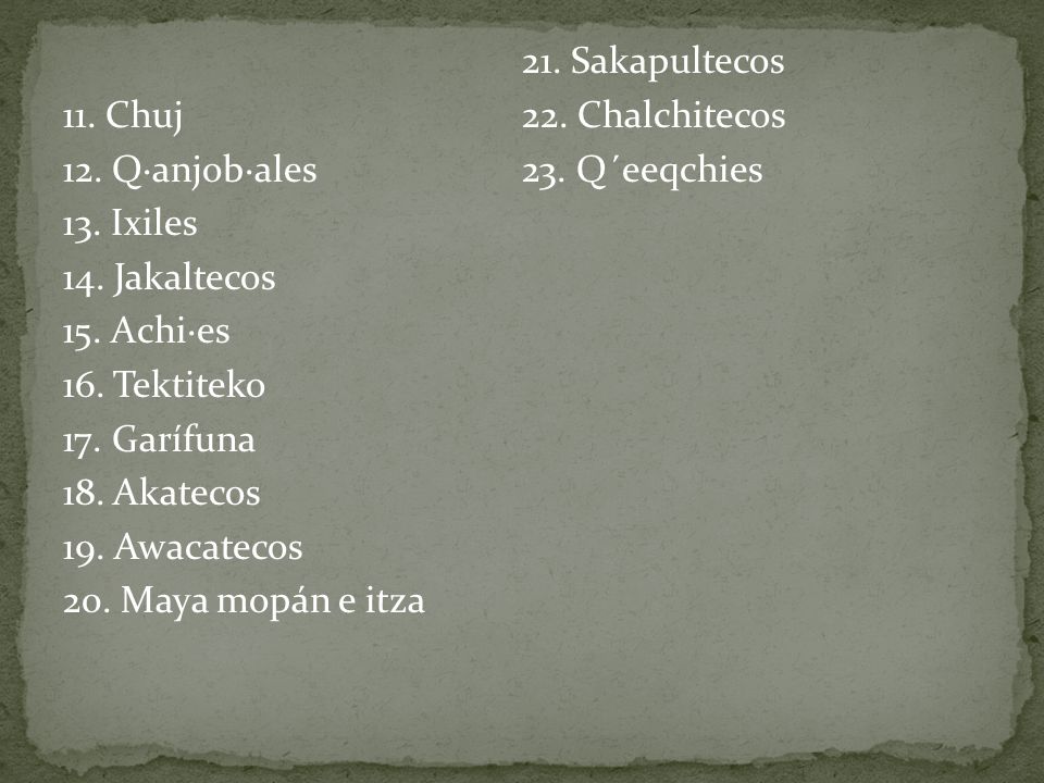 11. Chuj 12. Q·anjob·ales 13. Ixiles 14. Jakaltecos 15. Achi·es 16