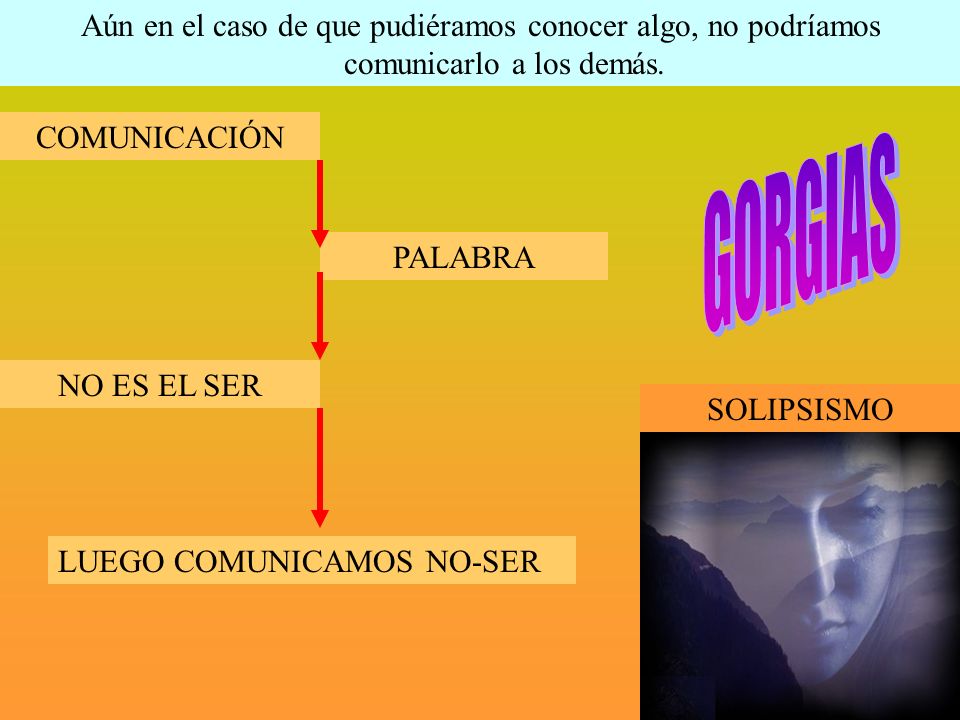 Aún en el caso de que pudiéramos conocer algo, no podríamos comunicarlo a los demás.