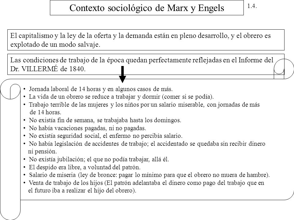 Contexto sociológico de Marx y Engels
