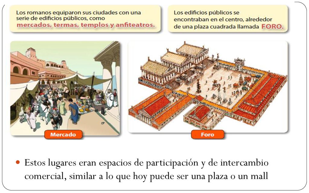 Estos lugares eran espacios de participación y de intercambio comercial, similar a lo que hoy puede ser una plaza o un mall