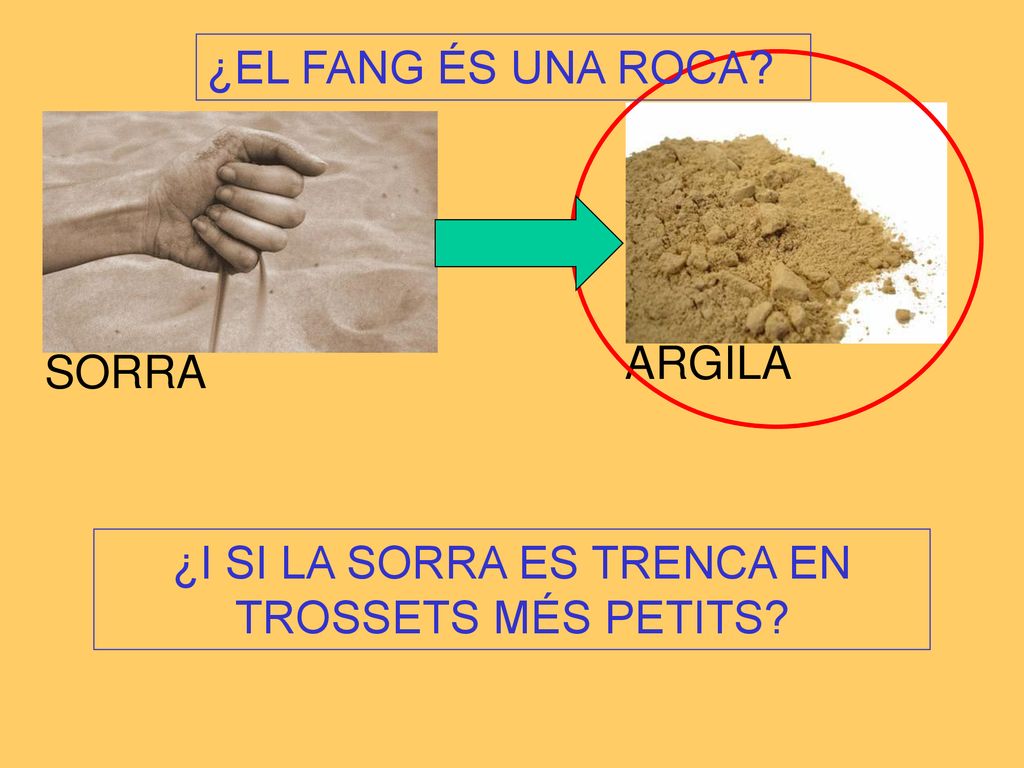 ¿I SI LA SORRA ES TRENCA EN TROSSETS MÉS PETITS