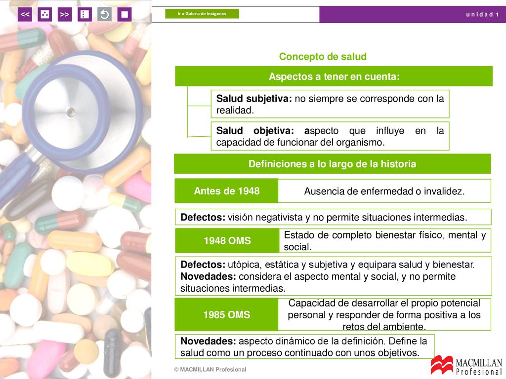 Aspectos a tener en cuenta: Definiciones a lo largo de la historia