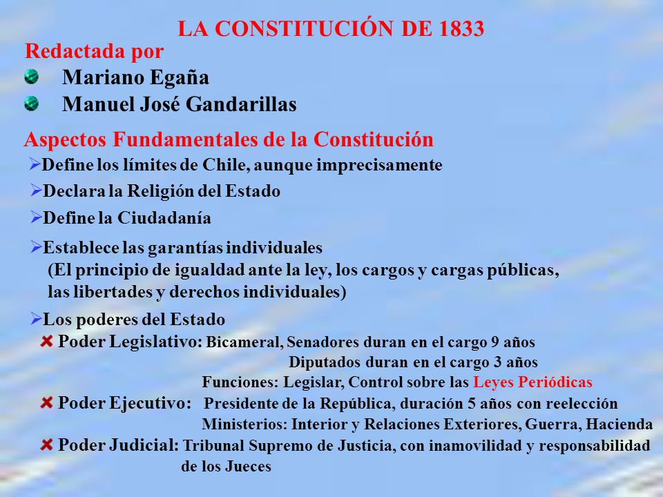 LA CONSTITUCIÓN DE 1833 Redactada por Mariano Egaña
