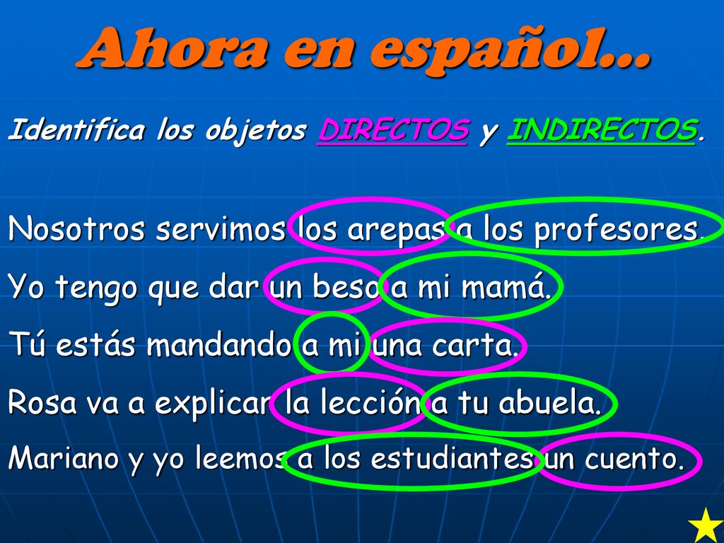 Ahora en español… Nosotros servimos los arepas a los profesores.