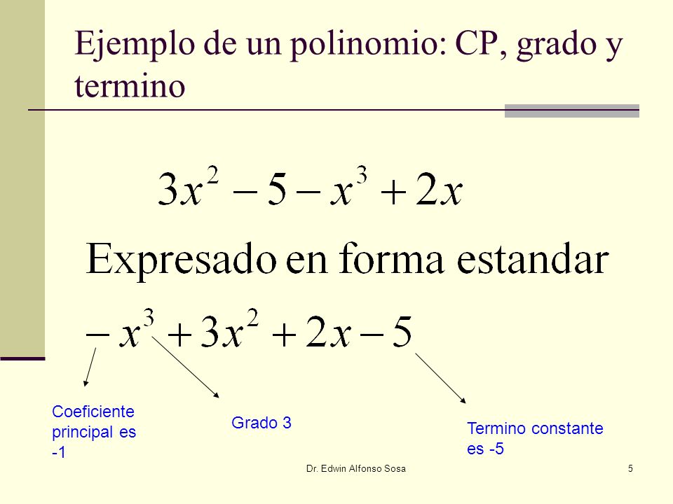 Ejemplo de un polinomio: CP, grado y termino