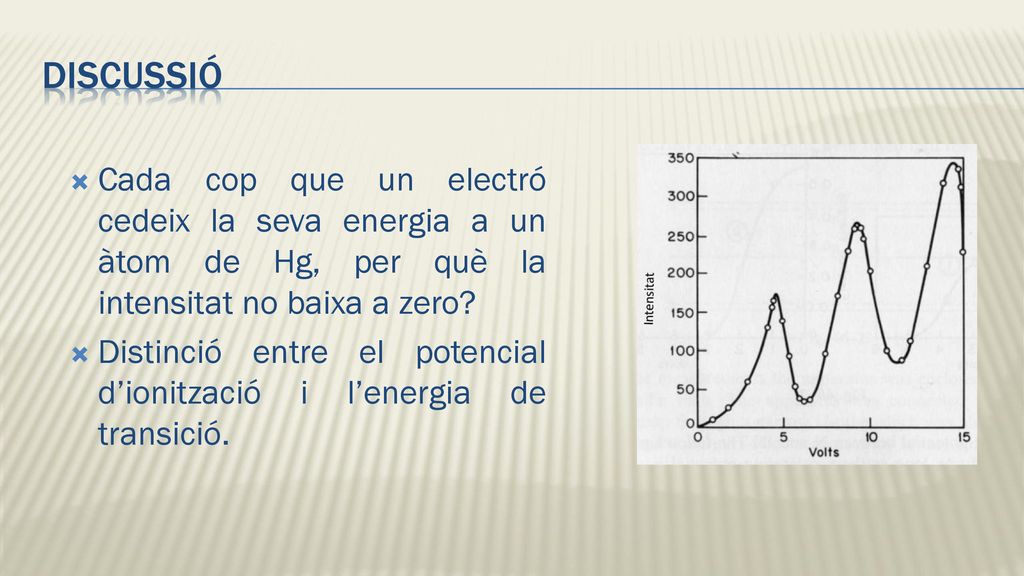Discussió Cada cop que un electró cedeix la seva energia a un àtom de Hg, per què la intensitat no baixa a zero