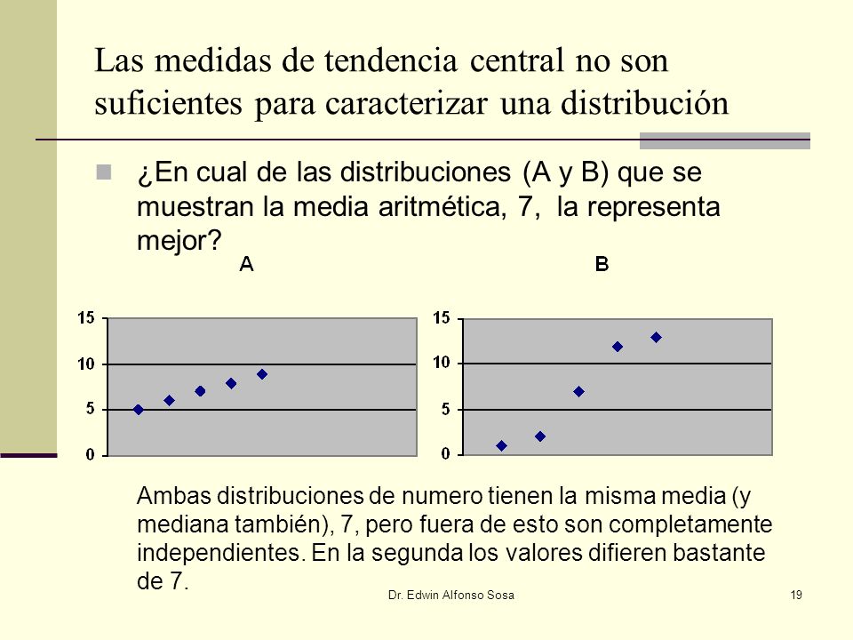 Las medidas de tendencia central no son suficientes para caracterizar una distribución