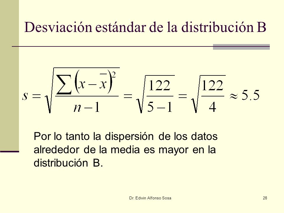 Desviación estándar de la distribución B