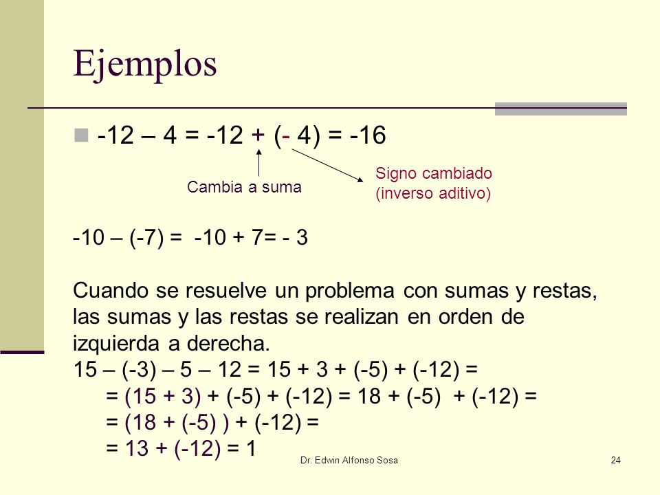 Ejemplos -12 – 4 = (- 4) = – (-7) = = - 3
