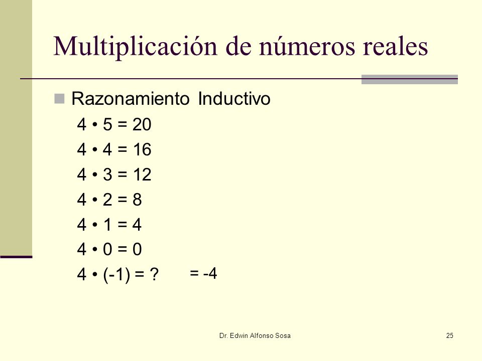 Multiplicación de números reales