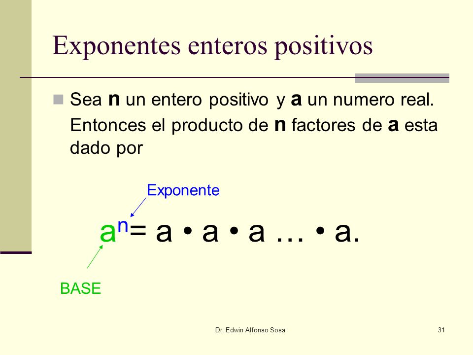 Exponentes enteros positivos