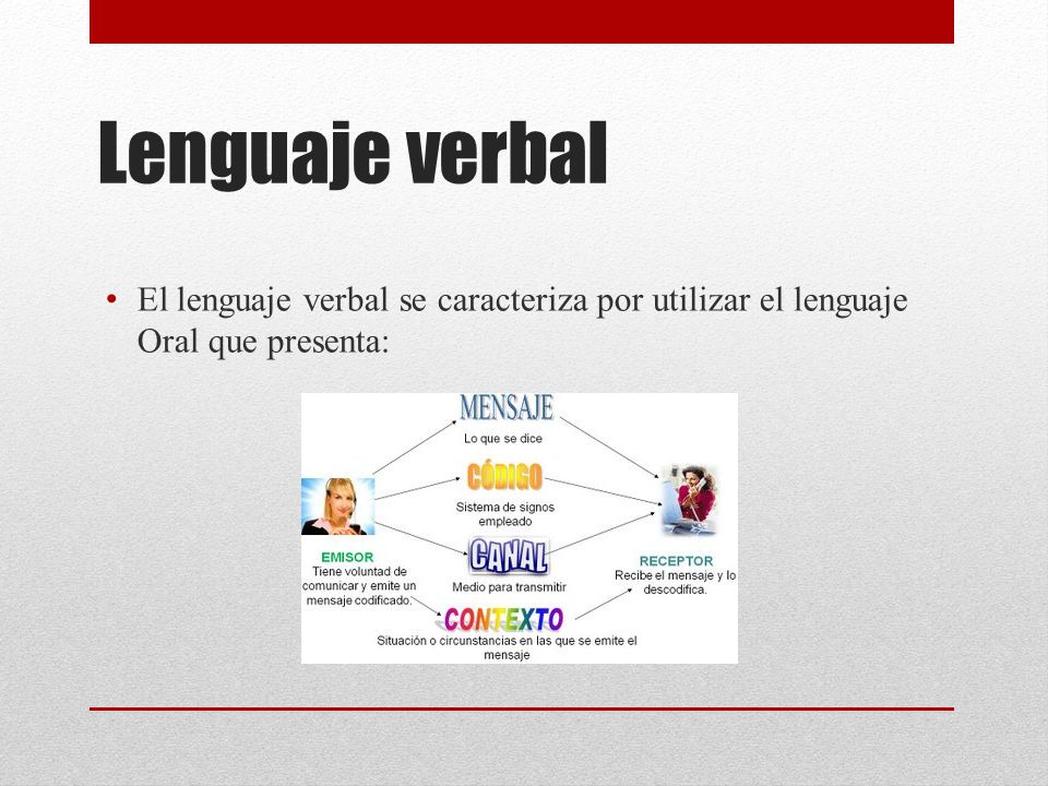 Lenguaje verbal El lenguaje verbal se caracteriza por utilizar el lenguaje Oral que presenta: