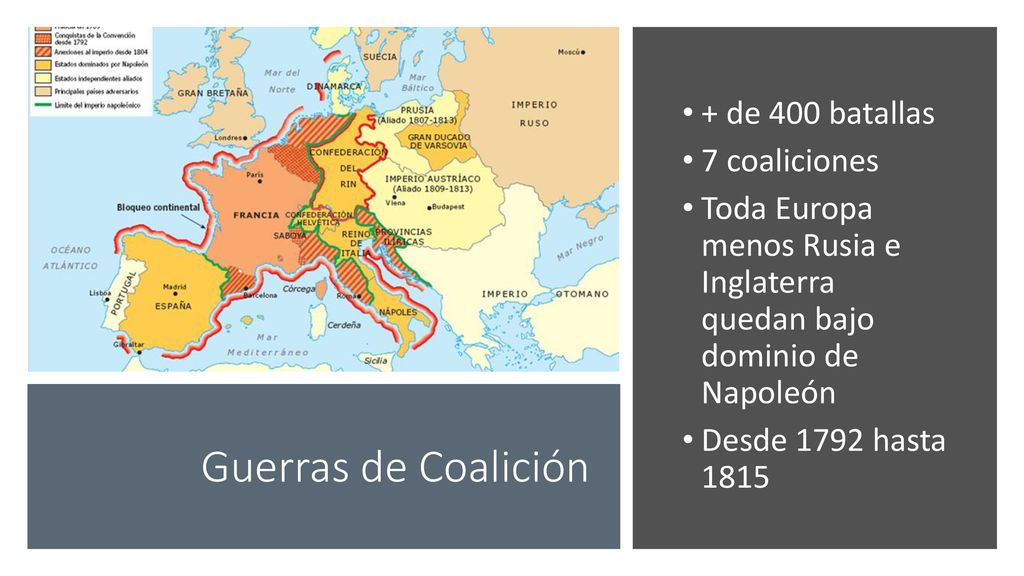 Guerras de Coalición + de 400 batallas 7 coaliciones