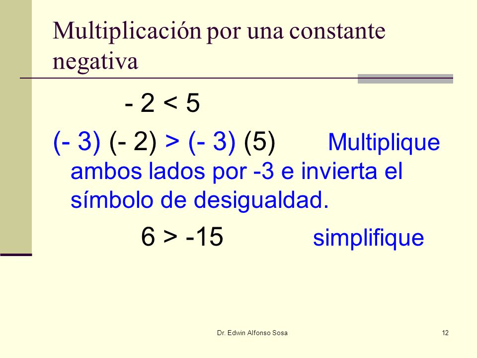 Multiplicación por una constante negativa