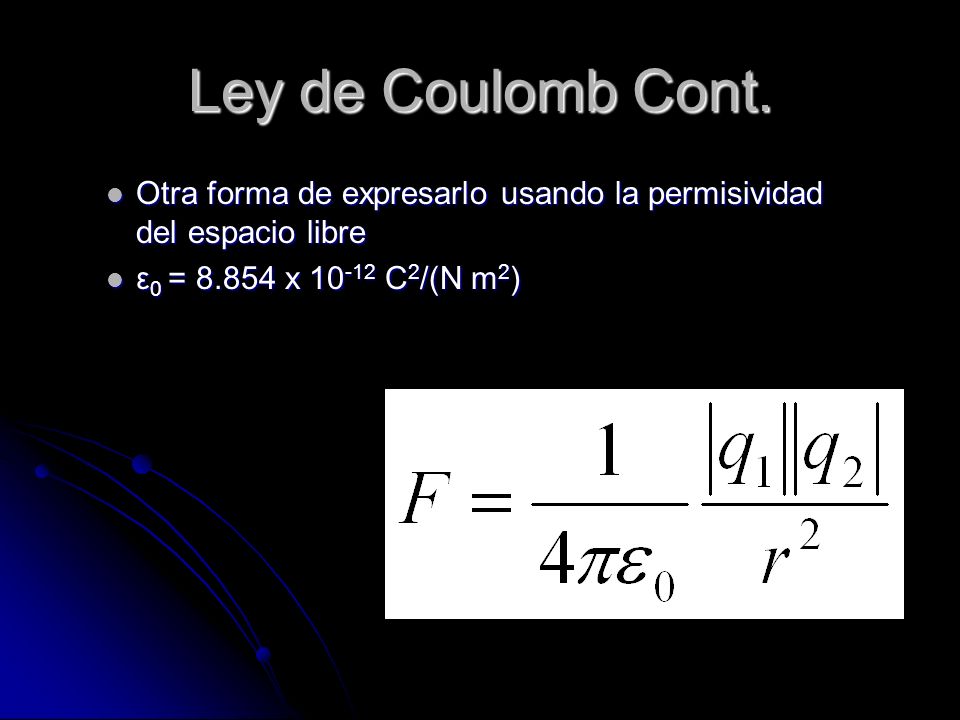Ley de Coulomb Cont. Otra forma de expresarlo usando la permisividad del espacio libre.