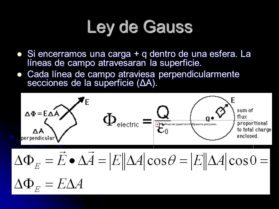 Ley de Gauss Si encerramos una carga + q dentro de una esfera. La líneas de campo atravesaran la superficie.