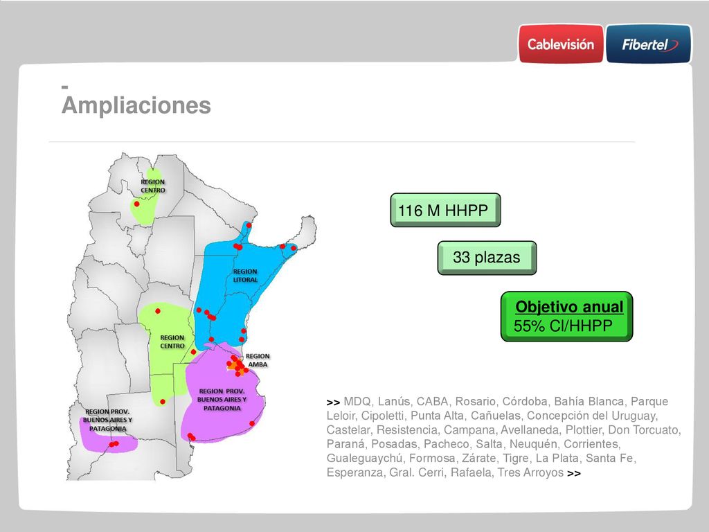 - Ampliaciones 116 M HHPP 33 plazas Objetivo anual 55% Cl/HHPP