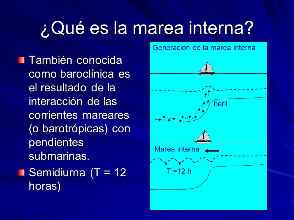 ¿Qué es la marea interna