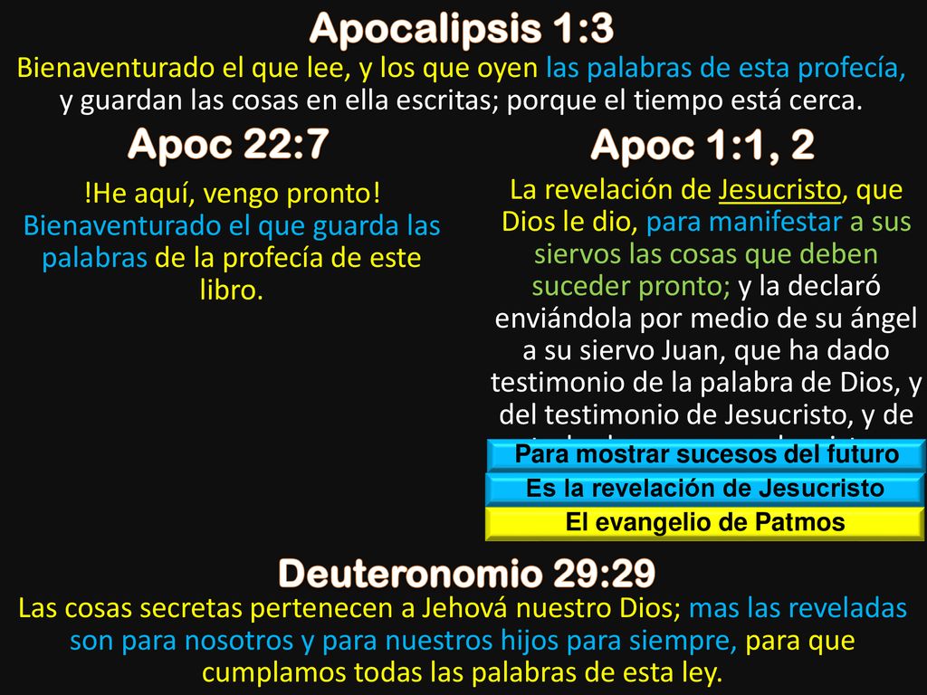 Para mostrar sucesos del futuro Es la revelación de Jesucristo