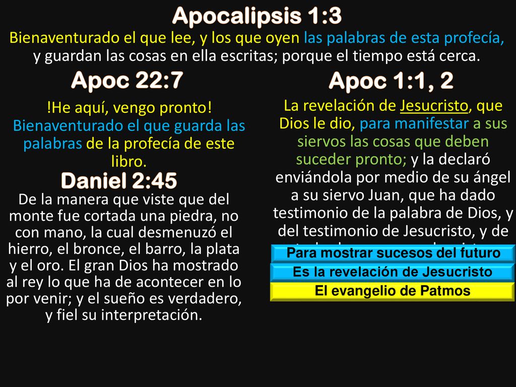 Para mostrar sucesos del futuro Es la revelación de Jesucristo