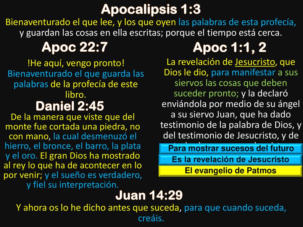 Para mostrar sucesos del futuro Es la revelación de Jesucristo